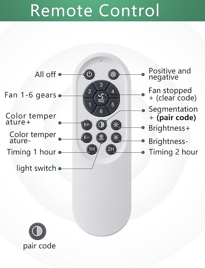 Flower Ceiling Fans with Lights and Remote, 24 Inch Modern Low Profile Flush Mount Ceiling Fan, Dimmable LED Ceiling Light Fixture, Small Ceiling Fans for Bedroom, Kitchen, Indoor-White