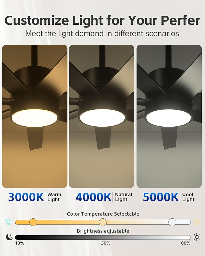 56 Inch Waterproof Wet Rated Outdoor Ceiling Fan with Light and Remote, 7 All-Weather Black Blades with UV Coating, High CFM Quiet DC Motor, for Commercial Patios, Exterior Porches & Gazebos