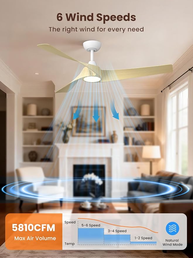 TALOYA 52 inch Modern Ceiling fan with Light, 3 Blades Ceiling Fans with Lights and remote, 3000K-6500K, Dimmable, Quiet, Outdoor Ceiling fan For Living Room, Bedroom, Patio, Farmhouse, Natural Oak