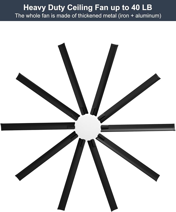 Ohniyou 96" Industrial Ceiling Fan with Bright Lights, High CFM Shop Fan | Remote/App Control, 10 Aluminum Blades, Extra Large Metal Fan for Covered Patio, Gym, Warehouse, Black