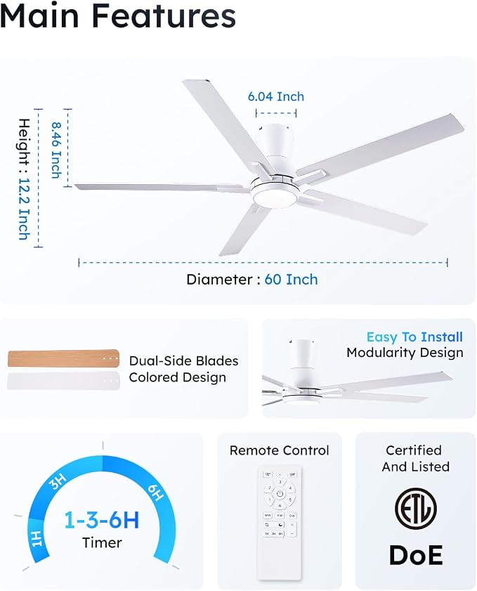Sevenine 60'' White Flush Mount Ceiling Fan with Light & Remote, ETL Listed | 6 Speed, Quiet DC Motor, 3-Level Timer Function, 3 Color Temperature, Forward/Reserve For all Seasons, Indoor/Covered Outdoor