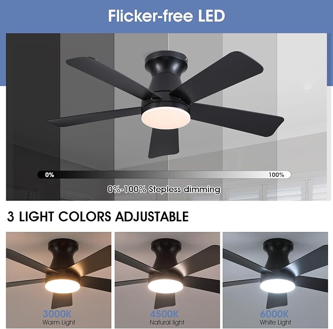 41" Modern Black Low Profile Ceiling Fans with Lights and Remote | Flush Mount ,Super Large Airflow with 6 Wind Speeds, Reversible, Dimmable 3 CCT LED, 30W DC Motor,Suits for Bedroom Kidsroom