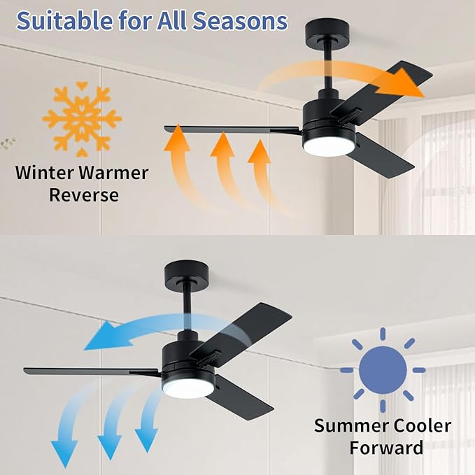 LANMEL 42 Inch Metal Ceiling Fan with Light, Modern Flush Mount Low Profile with Remote Control, Reversible, 3cct Dimmable, Quiet, Black LED for Bedroom, Living Room, Indoor/Outdoor Patio Use