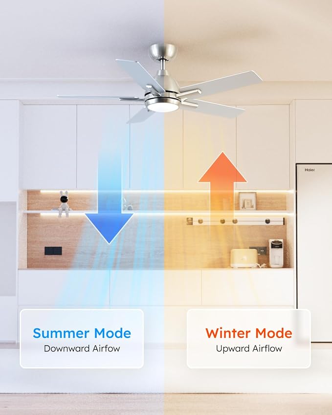 42 Inch Downrod Brushed Nickel Ceiling Fan with Light & Remote, ETL Listed | 6 Speed, Quiet DC Motor, 3-Level Timer Function, 3 Color Temperature, Forward/Reserve For all Seasons, Indoor/Covered Outdoor