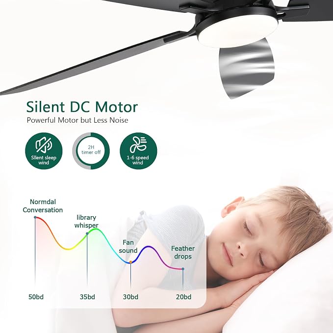 FUMLTP 52inch Ceiling Fans with Lights, Low Profile Ceiling Fan with Light and Remote Control/APP Control, Flush Mount, Reversible DC Motor, Dimmable, Noiseless, Black Ceiling Fan for Bedroom
