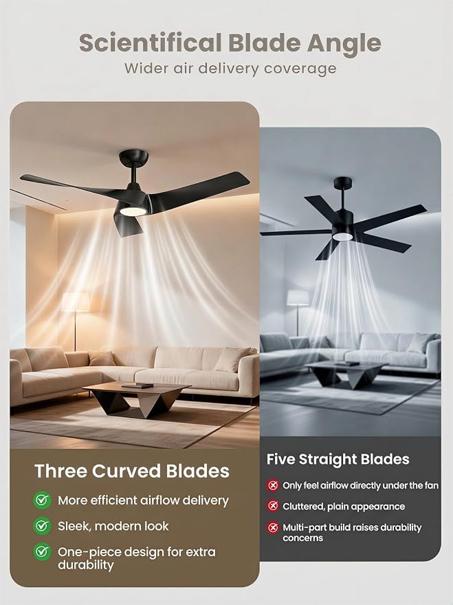 TALOYA 52 inch Modern Ceiling fan with Light, 3 Blades Ceiling Fans with Lights and remote, 3000K-6500K, Dimmable, Quiet, Outdoor Ceiling fan For Living Room, Bedroom, Patio, Farmhouse, Black