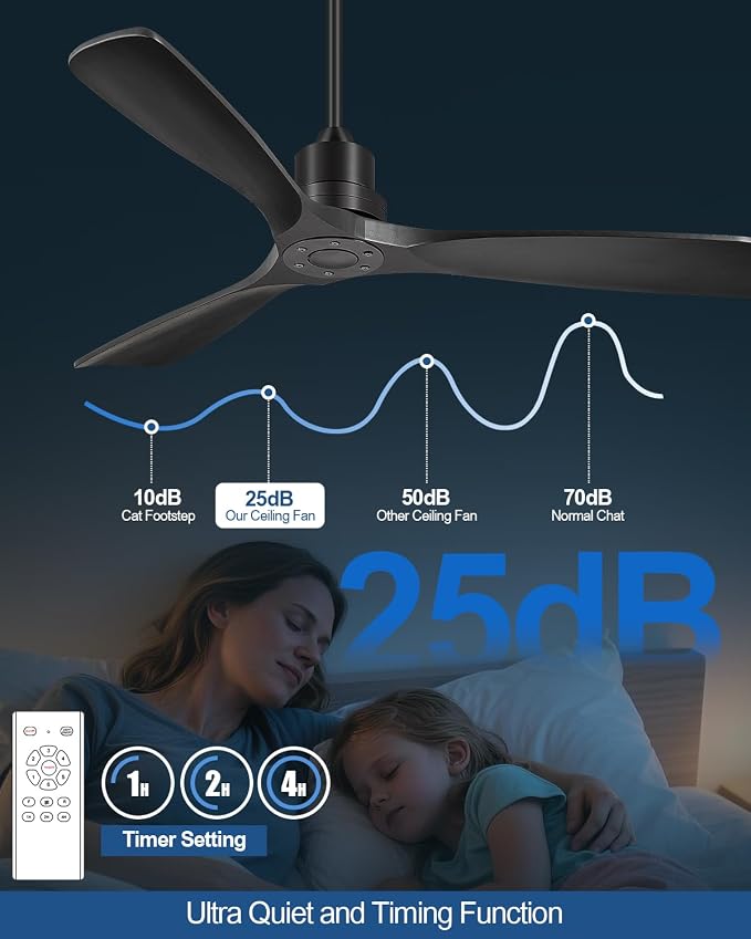 Ceiling Fans With Remote Control, Outdoor Ceiling Fan for Patios Indoor, 3 Downrods, 3 Blades, Timer, 6 Speed Reversible Quiet DC Motor Modern Fan Solid Wood Fan,52in, Matte Black