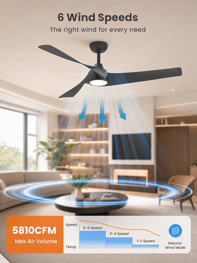 TALOYA 52 inch Modern Ceiling fan with Light, 3 Blades Ceiling Fans with Lights and remote, 3000K-6500K, Dimmable, Quiet, Outdoor Ceiling fan For Living Room, Bedroom, Patio, Farmhouse, Black