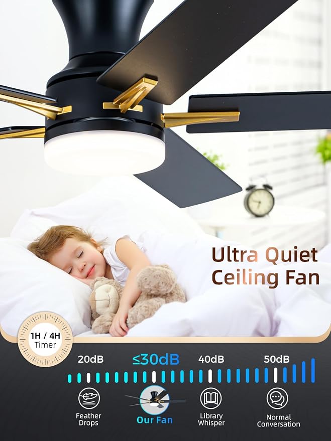 LANMEL 52 Inch Flush Mount Ceiling Fan with Light, App&Remote Control, Low Profile Modern Ceiling Fan, 6 Speed, Reversible, 3000k-6500k Dimmable LED, Quiet DC Motor for Indoor Outdoor, Gold Black