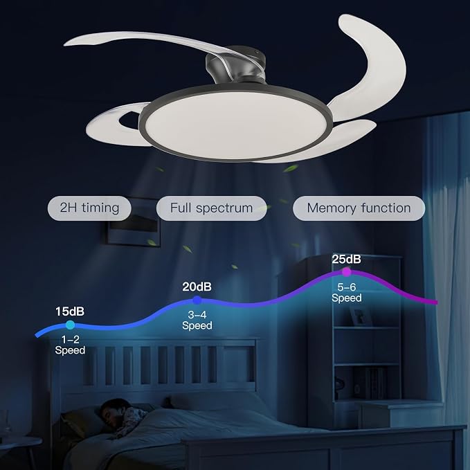AHAWILL 48 Inch Retractable Ceiling Fan,Low Profile Ceiling Fan with Light and Remote,Modern Black Fan with Retractable Blades for Dinning Room Living Room Bedroom,Dimmable,Timer Setting