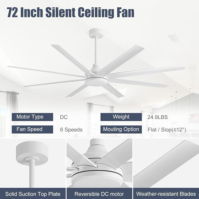 72 Inch Ceiling Fan No Light, Modern Ceiling Fan with Remote Control, Quite DC Motor 8 Reversible Blades Indoor Outdoor Industrial Ceiling Fan without Light For Living Room Bedroom Patio Garage-White