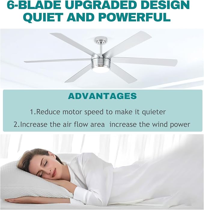 SHOWDI Nickel Ceiling Fans with Lights and Remote, Quick Installation, 72 in