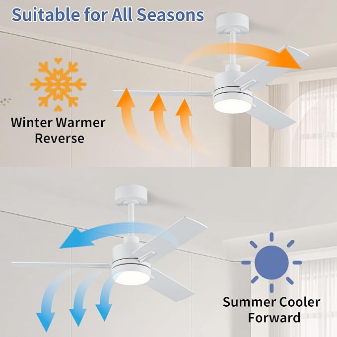 LANMEL 42 Inch Metal Ceiling Fan with Light, Modern Flush Mount Low Profile with Remote Control, Reversible, 3cct Dimmable, Quiet, White LED for Bedroom, Living Room, Indoor/Outdoor Patio Use