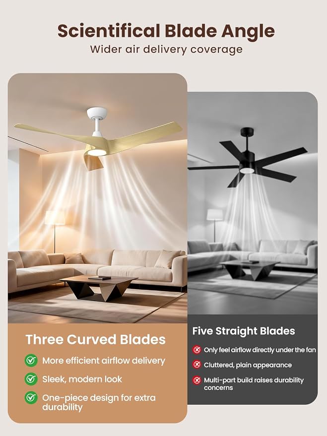 TALOYA 52 inch Modern Ceiling fan with Light, 3 Blades Ceiling Fans with Lights and remote, 3000K-6500K, Dimmable, Quiet, Outdoor Ceiling fan For Living Room, Bedroom, Patio, Farmhouse, Natural Oak
