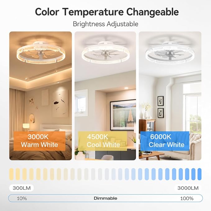 addlon 20'' Ceiling Fans with Lights and Remote, Low Profile Flush Mount Ceiling Fan with Light, 3000-6000K Dimmable LED Fandelier, Modern Small White Ceiling Fan for Bedroom, Kitchen, Living Room