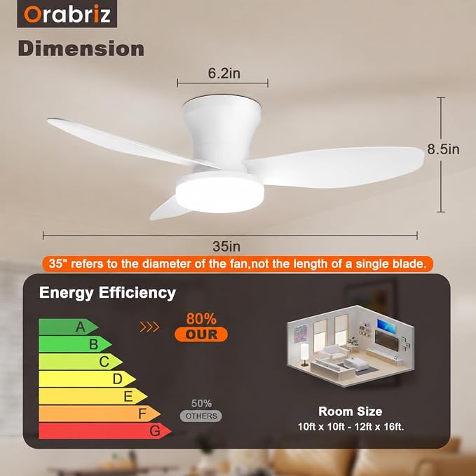 35 Inch Small Ceiling Fan with Led Lights Remote Flush Mount White | Quiet 6 Speeds,Modern LED Dimmable,Memory for Light,2/4H Timer,DC Reversible,Bedroom Living Room Indoor/Outdoor