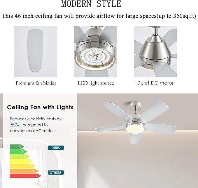 Ceiling Fans with Lights, 42 Inch Low Profile Ceiling Fan with Lights and Remote Control, LED Dimmable DC Reversible, 8 Speed, Noiseless, Modern Nickel Ceiling Fan for Bedroom, Indoor/Outdoor Use