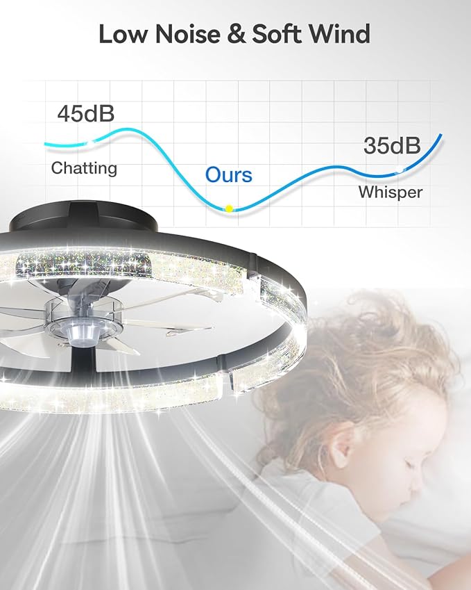 addlon Ceiling Fans with Lights and Remote, 20'' Low Profile Ceiling Fans, 3000-6000K Dimmable Modern Flush Mount LED Fan Light, Fandelier Ceiling Fan for Bedroom, Kitchen, Living Room