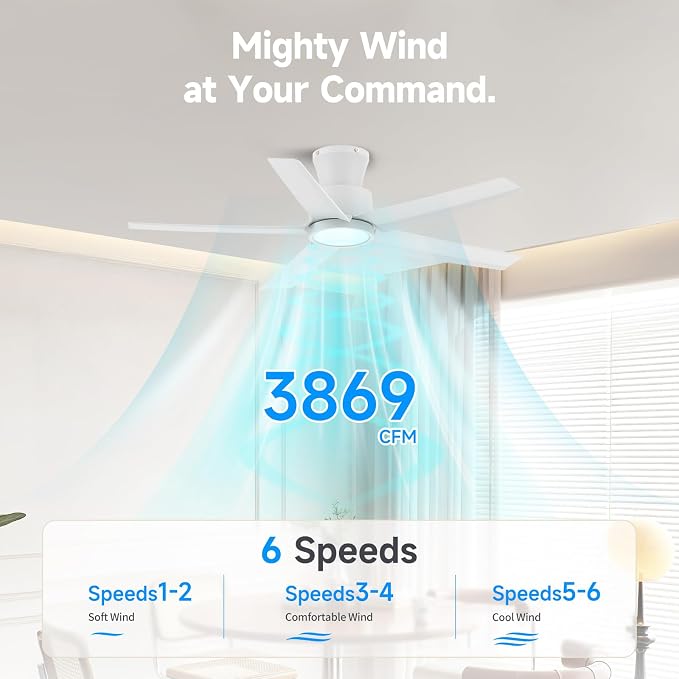 ocioc 44 Inch Ceiling Fans with Lights, Large Air Volume Ceiling Fan with Nightlight, Ultra Quiet Reversible DC Motor with Remote（White）