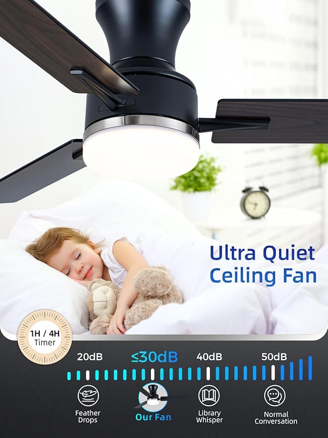 LANMEL 42 Inch Flush Mount Ceiling Fan with Light, App&Remote Control, Low Profile Modern Ceiling Fan, 6 Speed, Reversible, 3000k-6500k Dimmable LED, Quiet DC Motor for Indoor Outdoor, Silver Black