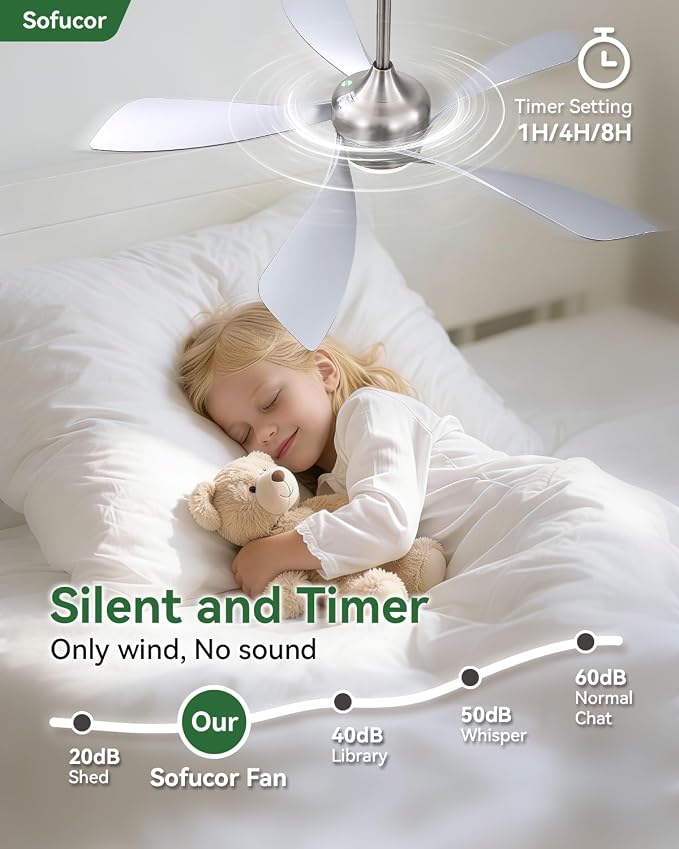 Sofucor 42 Inch Ceiling Fan with Lights and Remote, Indoor/Outdoor Ceiling Fan with Light 6-Speed 3 CCT 3-Timer, Low Profile White Ceiling Fan 5 Blade Quiet DC Motor for Bedroom Living Room Patio