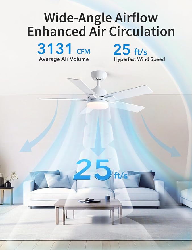 Rayqueen 42 Inch White Ceiling Fans with Lights and Remote,Includes Downrod | 6 Speed Reversible DC motor,3-color temperature dimmable LED.For indoor/covered outdoor.Modern style for bedroom room
