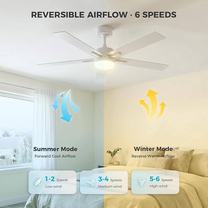 Obabala Ceiling Fan with Light 52 Inch, DC Motor Ceiling Fan with Remote and APP Control, Dimmable LED Color Changing, Reversible Quiet Fan for Bedroom Living Room Indoor Outdoor, Modern