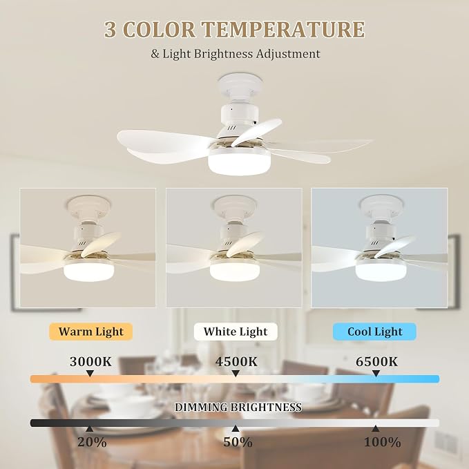 20.5"Socket Fan Light with Remote,E26 Base 40W/3000-6000K Dimming | Portable Small Screw in Ceiling Fan with Light Bulb for Bedroom,Kitchen,Garage,3Color Modes,1900LM 8-Level Dimming Brightness