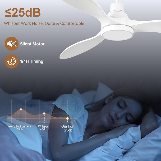 Ovlaim 52 Inch White Wood Ceiling Fan with Light and Remote | 30dB Quiet DC Motor, 6-Speed, Dimmable 3-Color, Memory Function, Reversible Motor, 3 Downrods Included, Bedroom Living Room