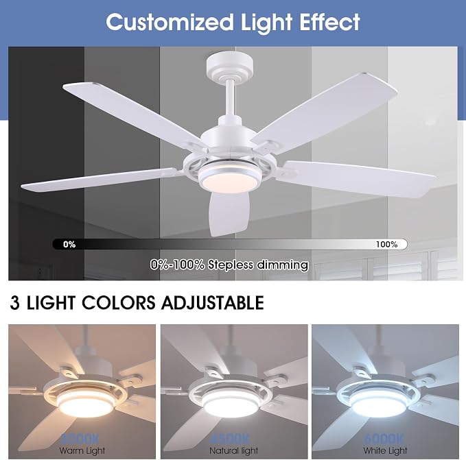 SHIHOT 54" White Modern Ceiling Fans with Lights&Remote for Bedroom Kitchen | 6 Wind Speeds, Reversible, Dimmable 3 Light Colors LED Light, 30W Noiseless DC Motor,5 Double-Sided Blades,2H Timer
