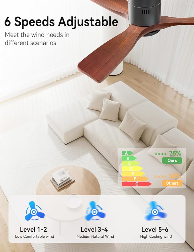 52 Inch Ceiling Fans with Remote no Light, Solid Wood 3 Blade Modern Ceiling Fan, Quiet DC Motor, 6 Speeds, Dimmable LED, Timer, Indoor & Covered Outdoor Living Room, Bedroom, Patio (Darkwood)