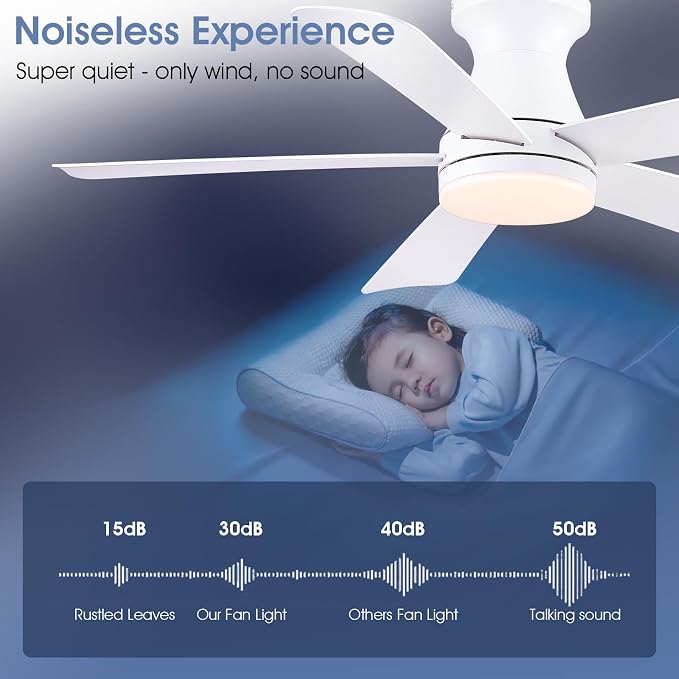 46"Modern White Low Profile Flush Mount Ceiling Fans with Light and Remote | Flush Mount ,Super Large Airflow with 6 Wind Speeds, Reversible, Dimmable 3 CCT LED Light, Quiet 30W DC Motor,2H Timer