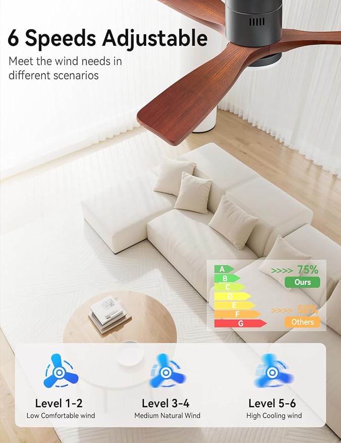 52 Inch Ceiling Fans with Lights and Remote, Solid Wood 3 Blade Modern Ceiling Fan, Quiet DC Motor, 6 Speeds, Dimmable LED, Timer, Indoor & Covered Outdoor Living Room, Bedroom, Patio (Darkwalnut)