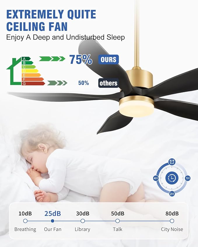 52"Ceiling Fans with Lights and Remote 5 Blades Outdoor Fans Black Gold | Ceiling Fan with Light for Patios Indoor, ETL Listed, Timer, 6 Speeds, 3 Color, Reversible Quiet DC Motor, Under 25dB