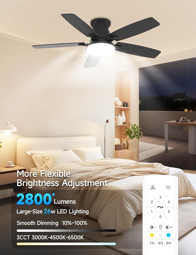 Flush Mount Ceiling Fan with Light, 42 Inch, Remote Control, 3CCT Dimmable LED, 6-Speed Silent Reversible DC Motor, Low Profile Hugger Ceiling Fan for Indoor/Outdoor 90-264V 50/60Hz Matte Black