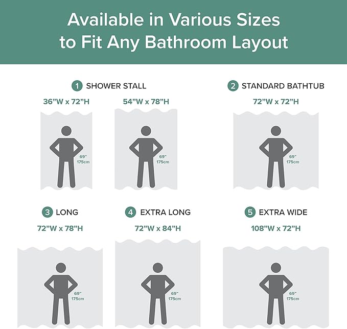 Madison Park Shower Curtain Waffle Weave Striped Pieced Design Fabric Shower Curtains for Bathroom with 3M Scotchgard Moisture Management Premium Spa Quality Modern Standard 72"x72" Aqua