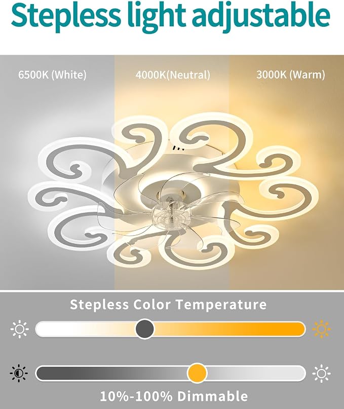 Remote-Controlled Ceiling Fan with Light, Modern Ceiling Fan with Lighting, Stepless Dimming with Color Temperature Adjustment, 6-Speed Settings, Suitable for Bedrooms and Living Rooms (White)