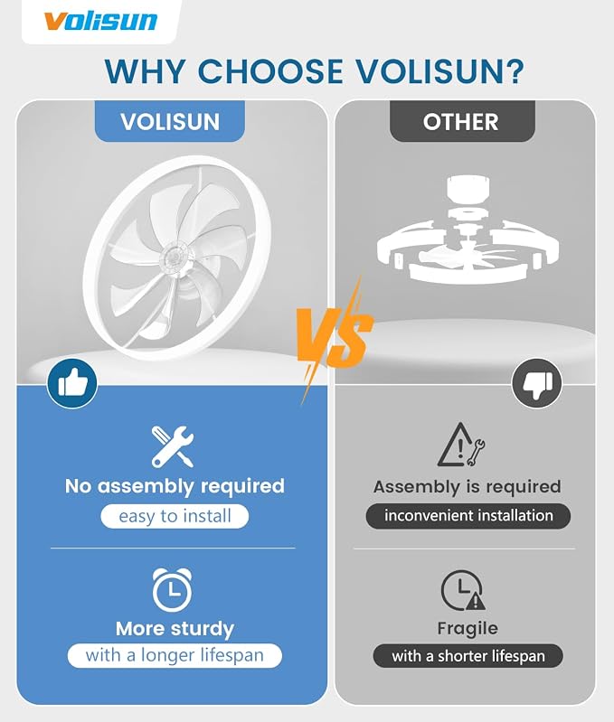 VOLISUN Low Profile Ceiling Fans with Lights and Remote, 27.6in Fandelier Ceiling Fan Flush Mount, 3000K-6500K Smart Bladeless LED Fan Light, White Modern Ceiling Fans with Lights for Bedroom