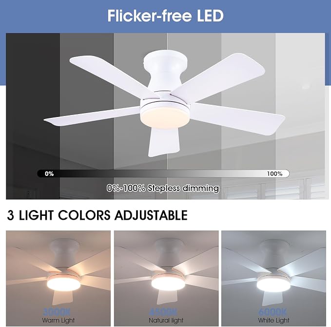 41"Small Modern White Low Profile Ceiling Fans with Light and Remote | Flush Mount ,Super Large Airflow with 6 Wind Speeds, Reversible, Dimmable 3 CCT LED, 30W DC Motor,Suits for Bedroom Kidsroom