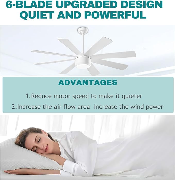 SHOWDI White Ceiling Fans with Lights and Remote, Quick Installation, 60 in | 2 Blade Color, Metal Material, App Remote Control, Timer, Reversible, 3CCT, Dimmable for Bedroom, Living room, Indoor
