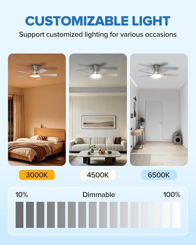 UME 42" Ceiling Fan with Lights & Remote, 6 Blades Low Profile Ceiling Fan, Quiet DC Motor, Natural Wind, 6 Speeds, 3CCT Dimmable 20W LED Modern Ceiling Fan for Bedroom, Living Room, Nickel