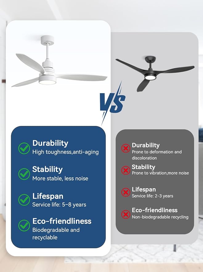 Sofucor White Ceiling Fan with Lights and Remote, 52 Inch Modern Wood DC Motor Ceiling Fan with Downrods, for Farmhouse Bedroom Living Room Dining Room Patio Porch, Reversible, 3 Blades