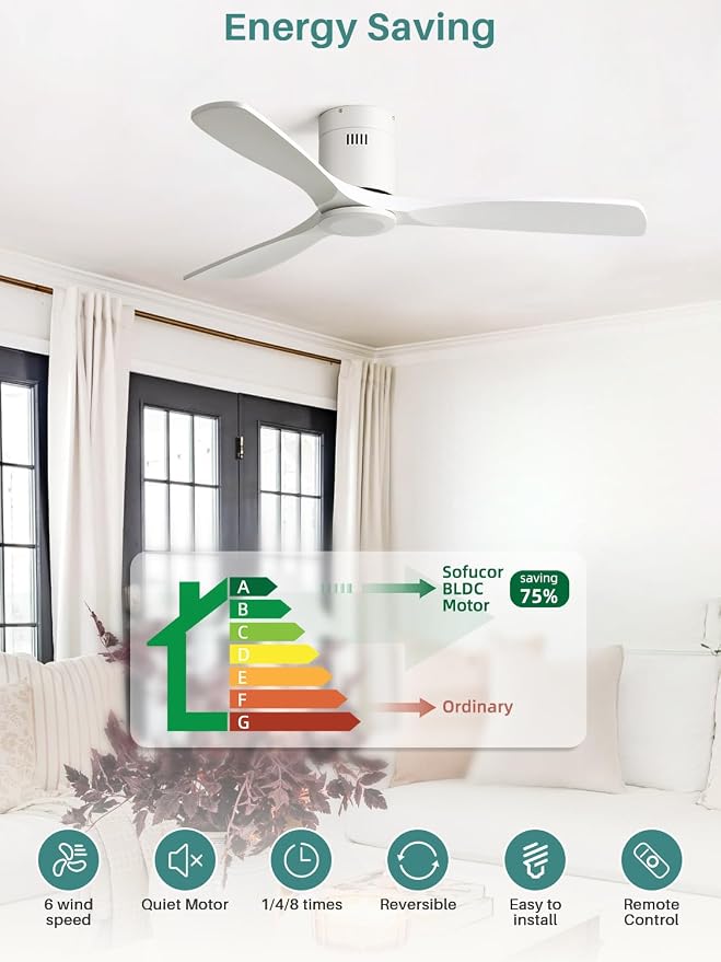Sofucor 52 Inch Smart Ceiling Fan Without Lights Flush Mount Solid Wood Ceiling Fan with Alexa/Google Assistant/APP/Remote Control-Modern Outdoor Ceiling Fans No Light for Bedroom/Patio, White