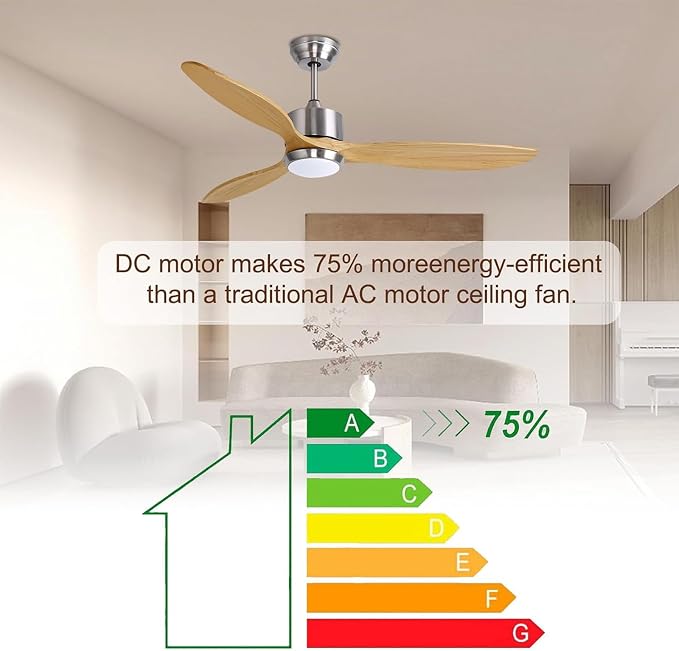 Ovlaim 60 Inch Wood Ceiling Fan with Light, Quiet DC Motor, Smart 6-Speed | 35dB Quiet, Light Wood Blades, 3-Color Dimmable, Memory Function, Reversible Motor, Living Room Patio