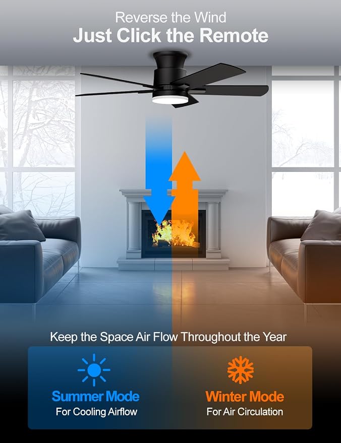Flush Mount Ceiling Fans with Lights 42 Inch, Remote Control, 3CCT Dimmable, 6 Speeds, Noiseless Reversible DC Motor, Low Profile Hugger Black Ceiling Fan for Living Room, Patio, Indoor/Outdoor, ETL