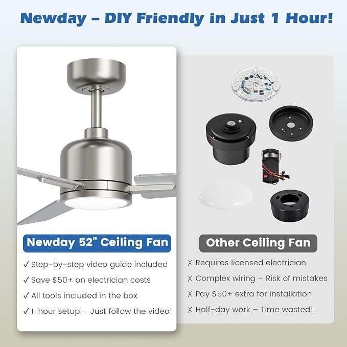 52 inch Ceiling Fans with Lights and Remote, Brushed Nickel Ceiling Fan, 6 Speed Reversible, 3CCT, Dimmable, Noiseless, 3 Blades, Quiet DC Motor, Silver Ceiling Fan for Bedroom, Indoor and Outdoor
