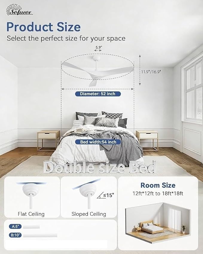 Sofucor 52 Inch Ceiling Fans No Lights, Modern Ceiling Fan with 3 Plastic Blades, 4500CFM 6-Speed 3-Timer Reversible DC Motor, for Bedroom Living Room Patios Office, ETL/FCC