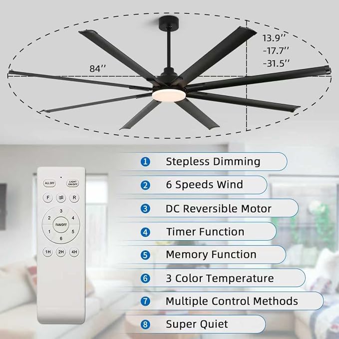 84 Inch Industrial Ceiling Fans with Light，Large Ceiling Fan with 8 Reversible Aluminum Blades, 3CCT, 6-Speed Remote Control, Home or Commercial Ceiling Fan for Porch/Garage/Shop