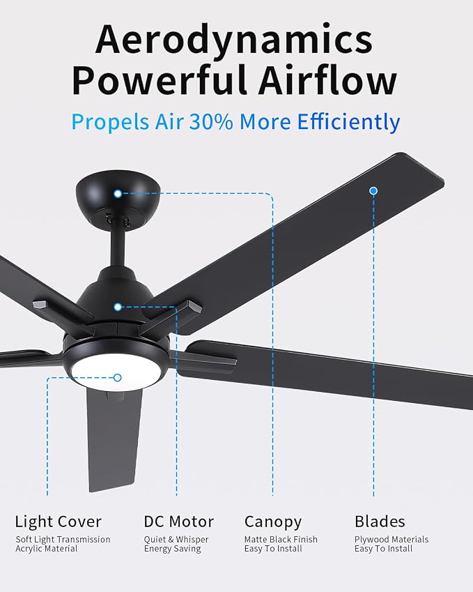 Sevenine 60 Inch Downrod Black Ceiling Fan with Light & Remote, ETL Listed | 6 Speed, Quiet DC Motor, 3-Level Timer Function, 3 Color Temperature, Forward/Reserve For all Seasons, Indoor/Covered Outdoor