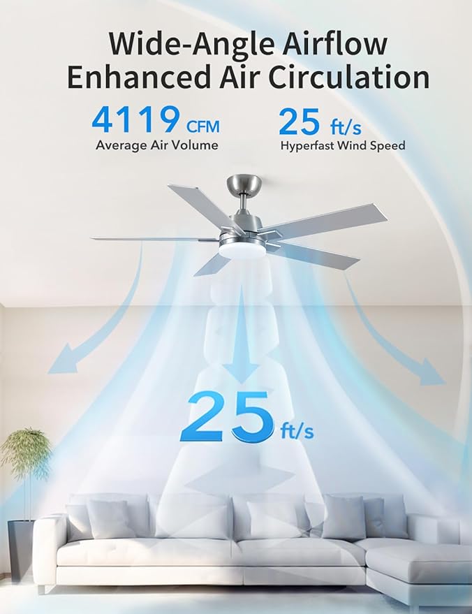 Rayqueen 52Inch Brushed Nickel Ceiling Fans with Lights and Remote,Downrod | 6 Speed Reversible DC motor,3-color temperature dimmable LED.For indoor/covered outdoor.Modern style for bedroom room